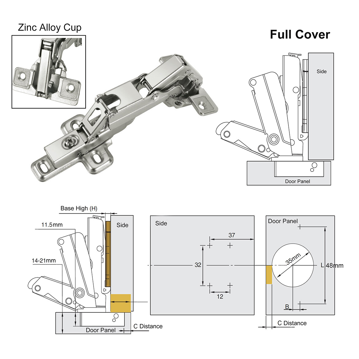 Spec Sheet - Full Cover Hinge